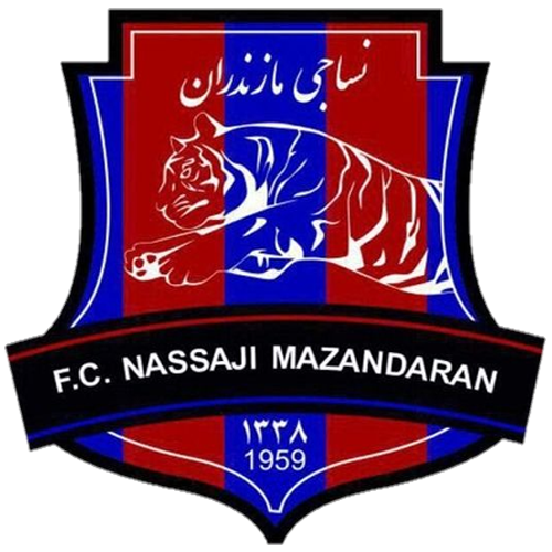 پلاگین وردپرس جدول لیگ برتر و لیگ یک فوتبال ایران #ALT